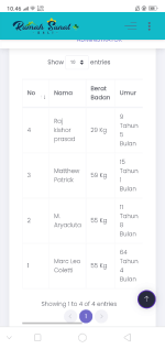 Aplikasi Reminder Follow Up Pasien via Whatsapp Saat Konsultasi