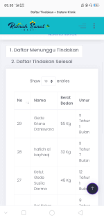 Aplikasi Reminder Follow Up Pasien via Whatsapp Saat Tindakan